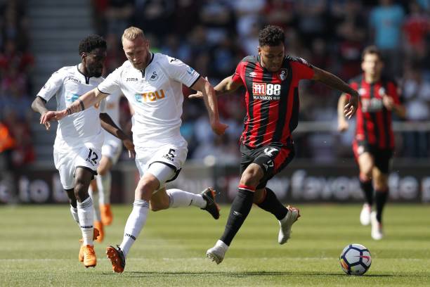 类似现象并 类似现象并